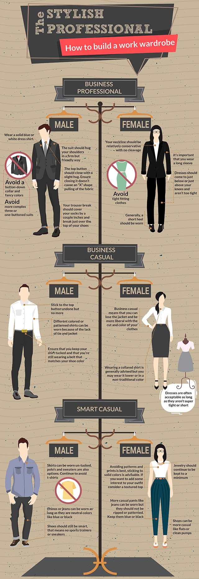 This Infographic Is Your Ultimate Guide to Dressing for Work