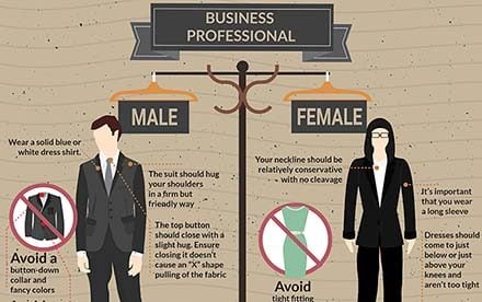 The Ultimate Work Dress Code Cheat Sheet [Infographic] WebFX ...
