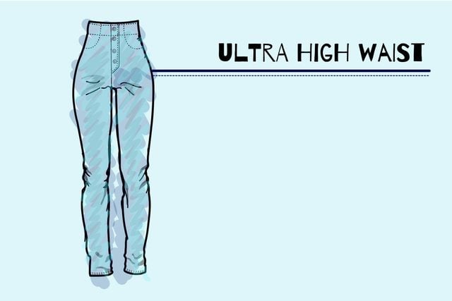How-to-Find-the-Best-Jeans-for-Your-Body-Type