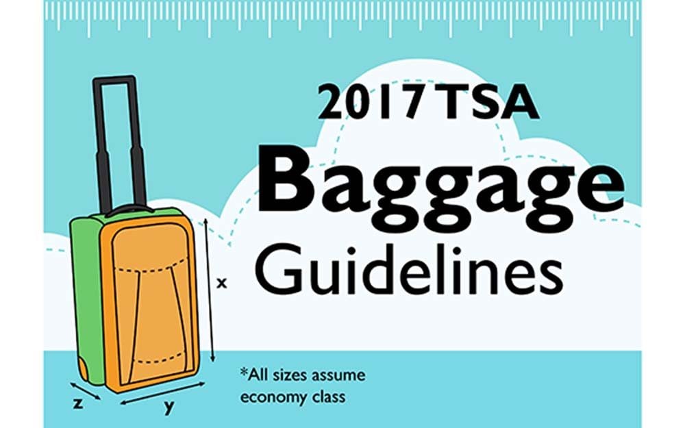 tsa travel baggage rules