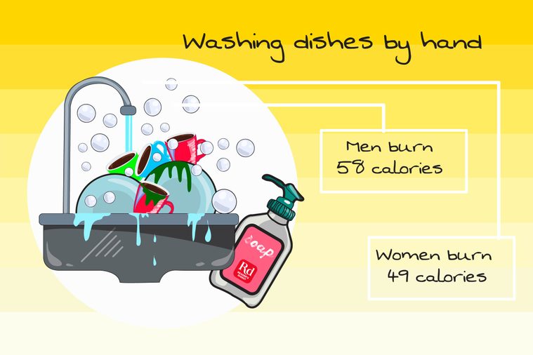 This-Is-How-Many-Calories-You-Actually-Burn-While-Spring-Cleaning