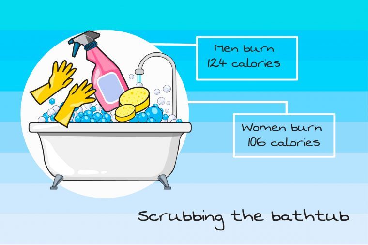 This-Is-How-Many-Calories-You-Actually-Burn-While-Spring-Cleaning