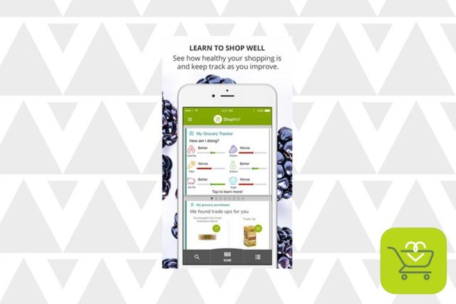 01-shopewell-Apps-That-Will-Revolutionize-Your-Grocery-Shopping