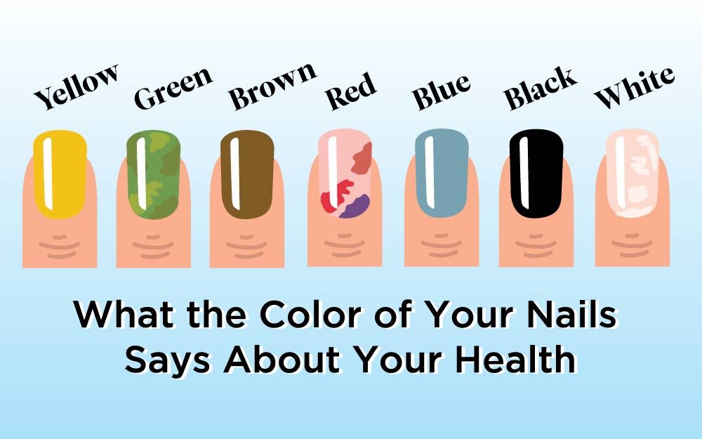 What Your Nail Color Says About Health Reader S Digest - Colors To Paint Nails