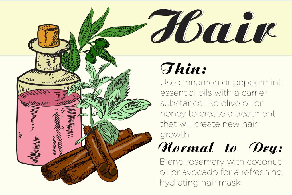 Essential-Oils-That-Amp-Up-Your-Beauty-Routine