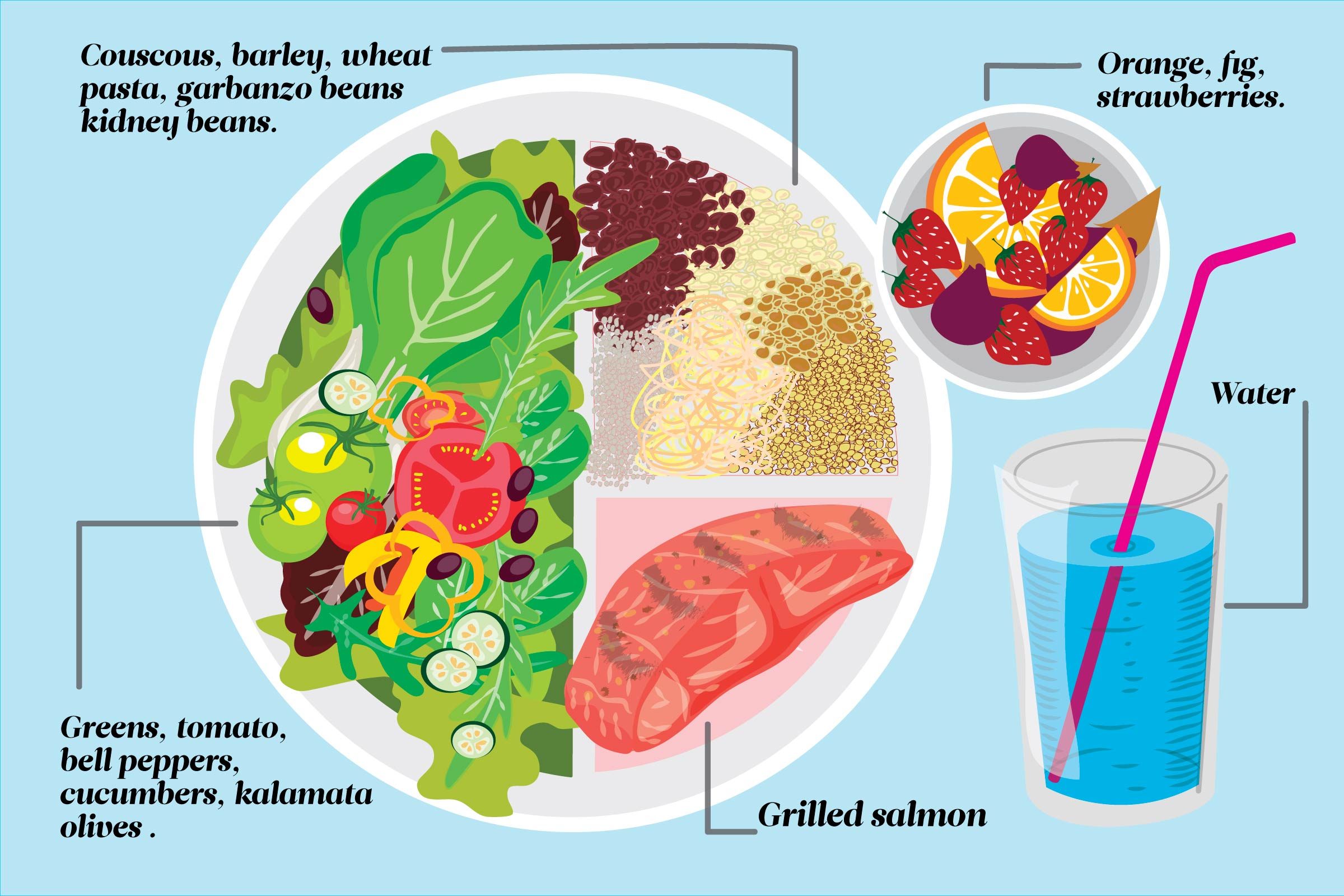 This-Infographic-Is-Your-Mediterranean-Diet-Cheat-Sheet
