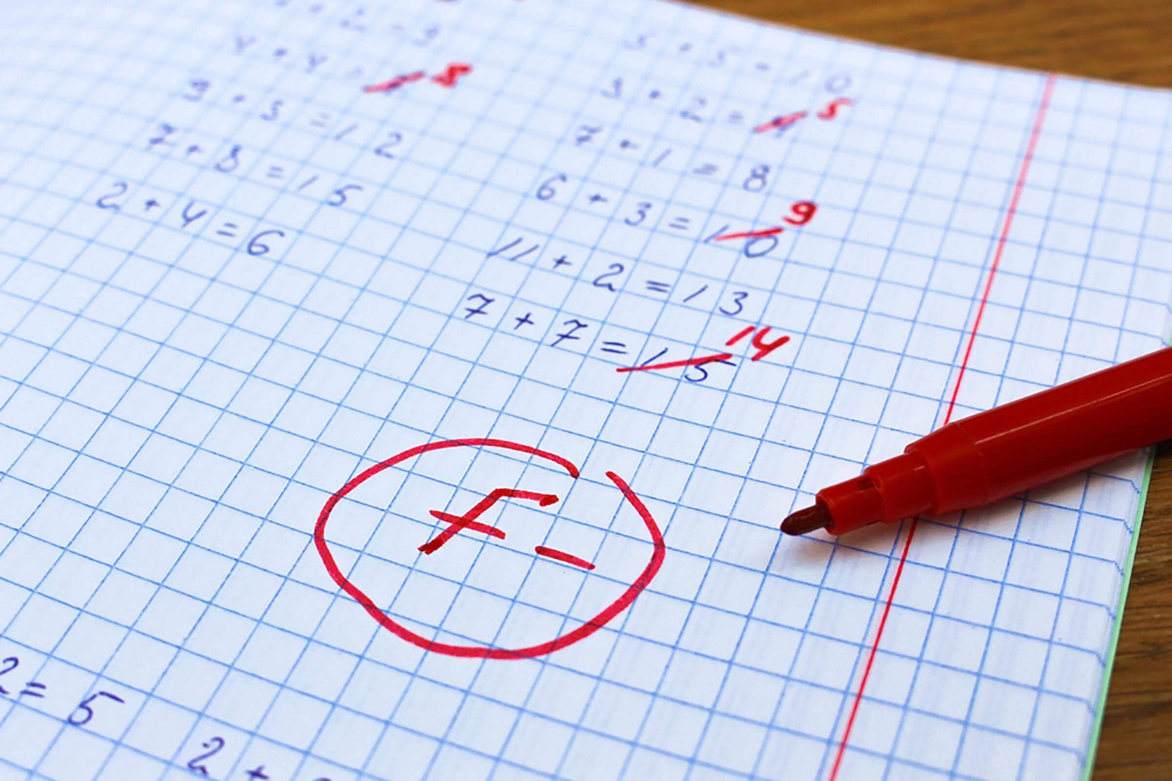 Grading in Red Ink a Bad Thing?, Center for Teaching