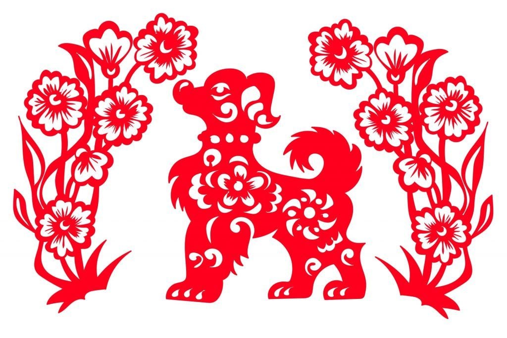 Chinese Zodiac 2018 Your Chinese Horoscope For 2018 Reader S Digest