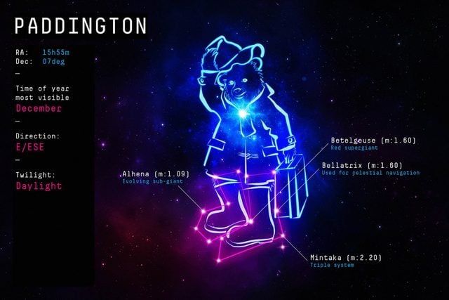 03-paddington-astronomers-just-created-a-new-harry-potter-constellation-courtesy-the-big-bang-fair