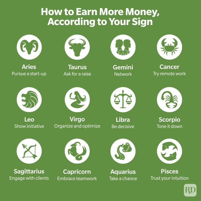How To Earn More Money, According To Your Sign