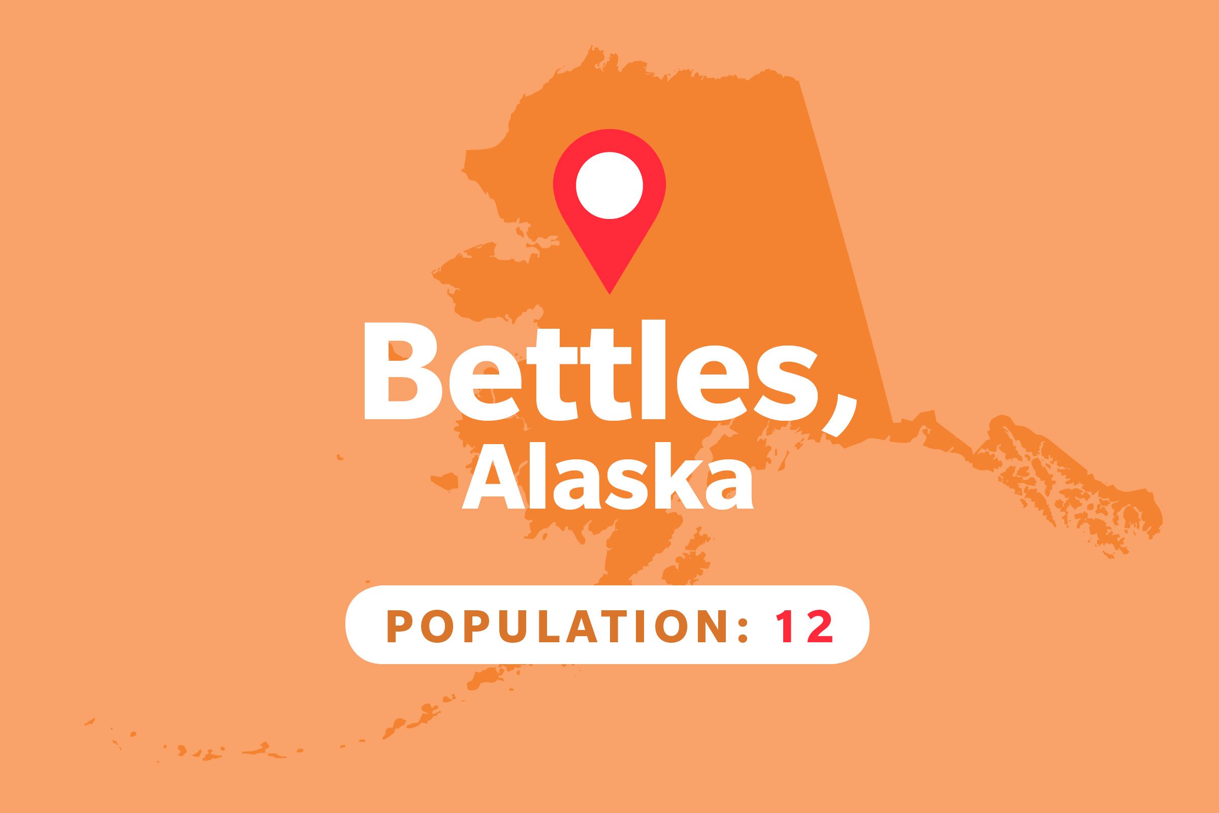 Bettles, Alaska