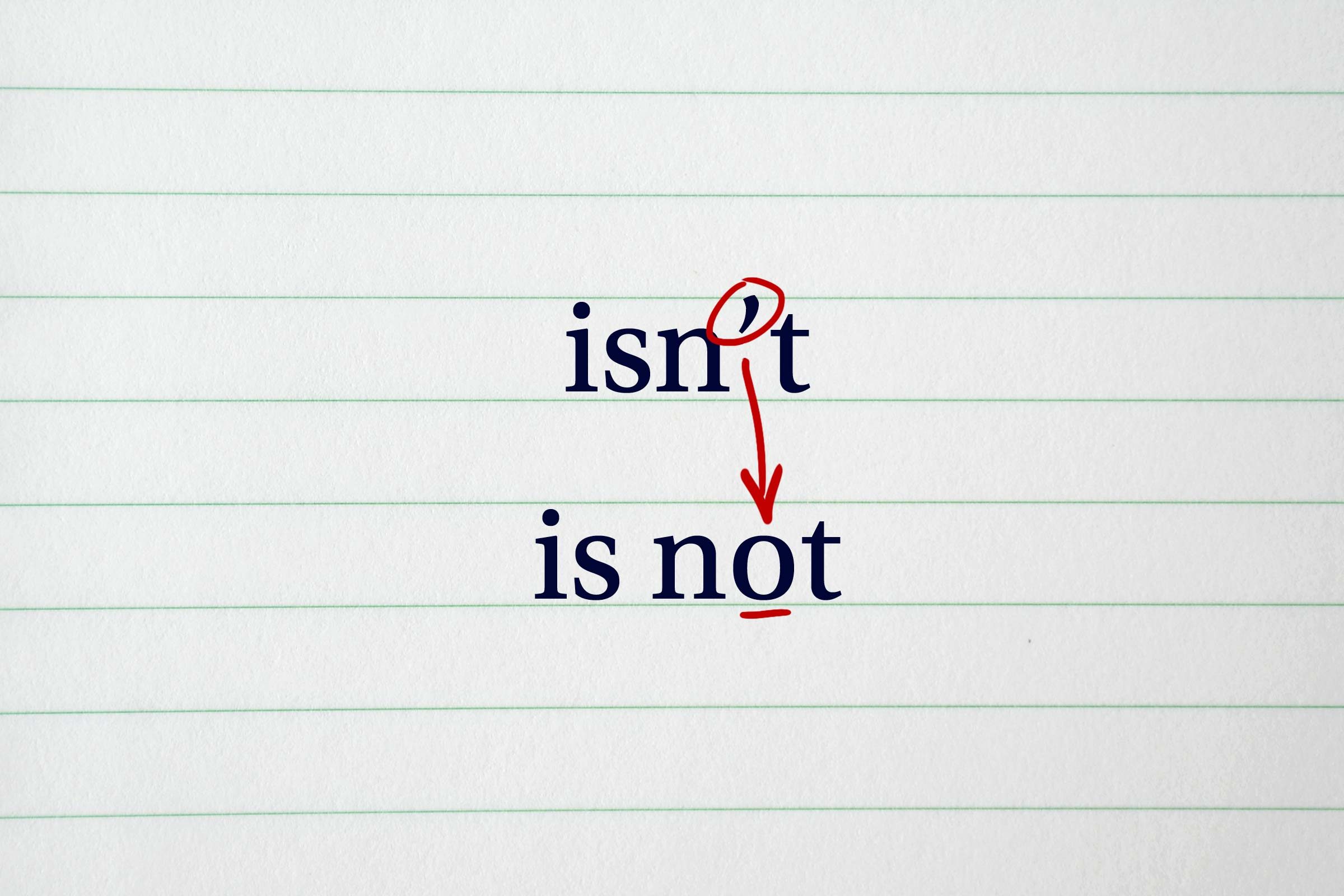 How You'Re Still Using An Apostrophe Wrong | Reader'S Digest