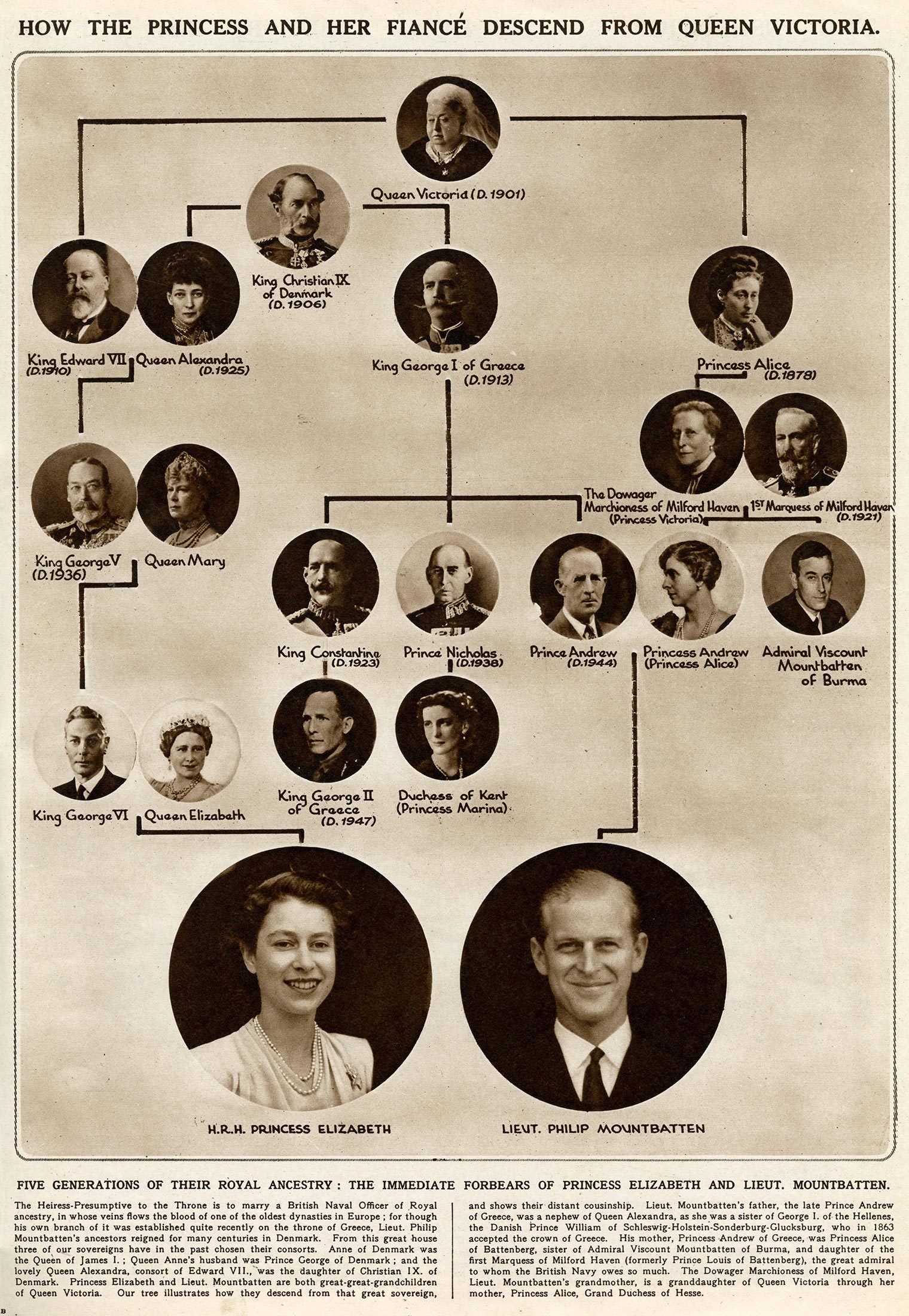 Royals Who Married Their Relatives | Reader's Digest