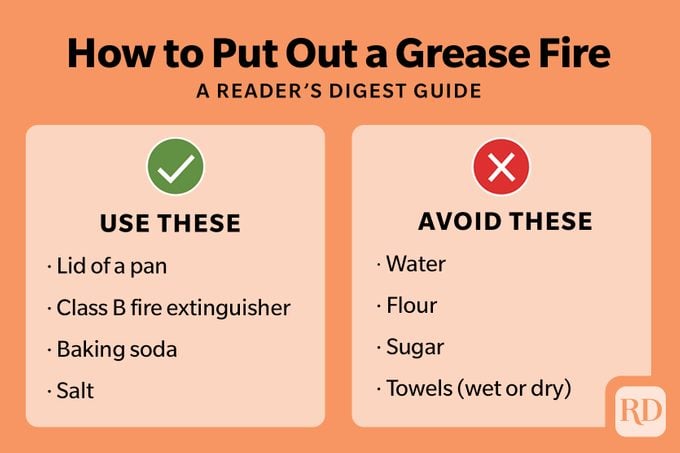How To Put Out A Grease Fire