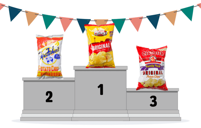potato chip rankings