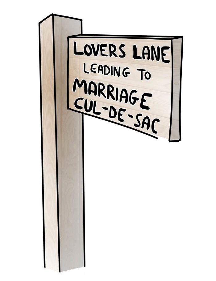 Cartoon ‘Lovers Lane, leading to Marriage Cul-De-Sac