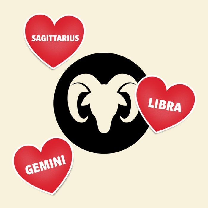 Compatibility Aries