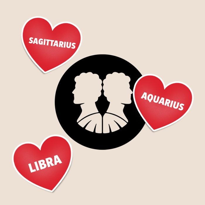 Love compatibility signs Zodiac Compatibility,