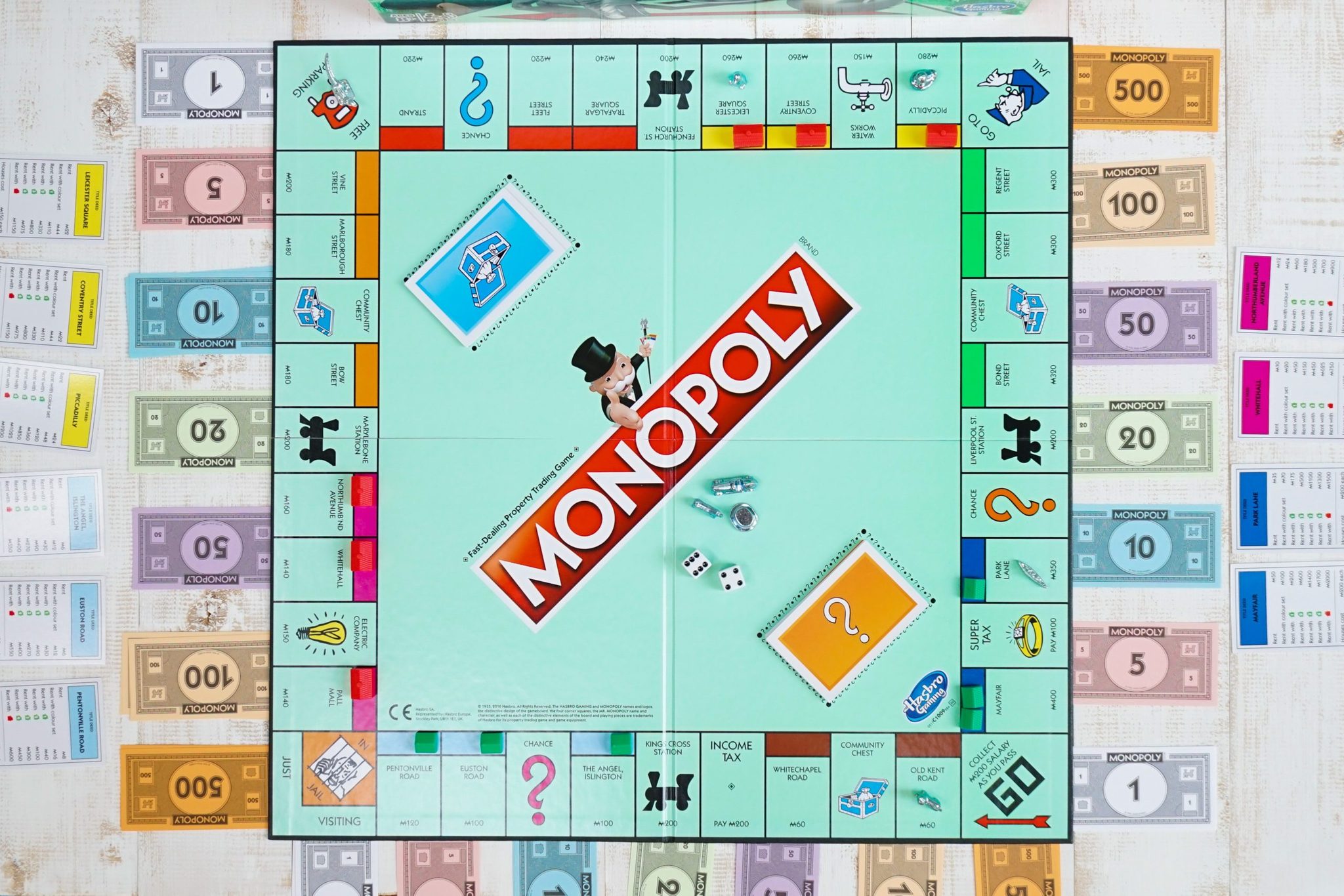 Skilled Gameplayers Share How to Win Monopoly Reader's Digest