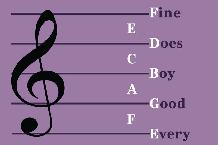 music notes mnemonic device
