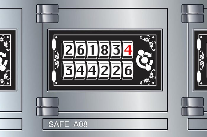 safe code answer illustration