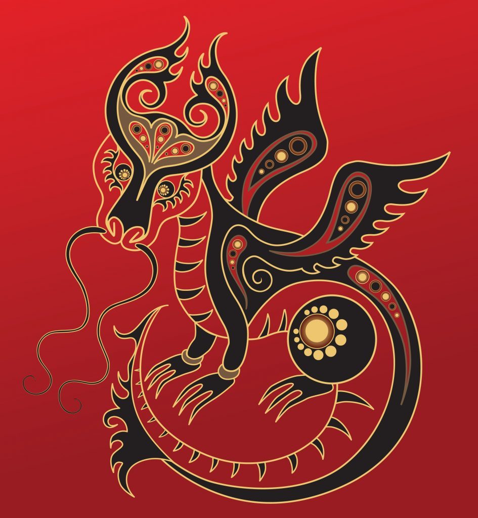 How 2020 Will Go Based On Your Chinese Zodiac Sign Reader S Digest