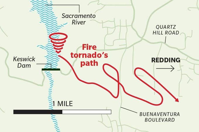 map of the path of the fire tornado