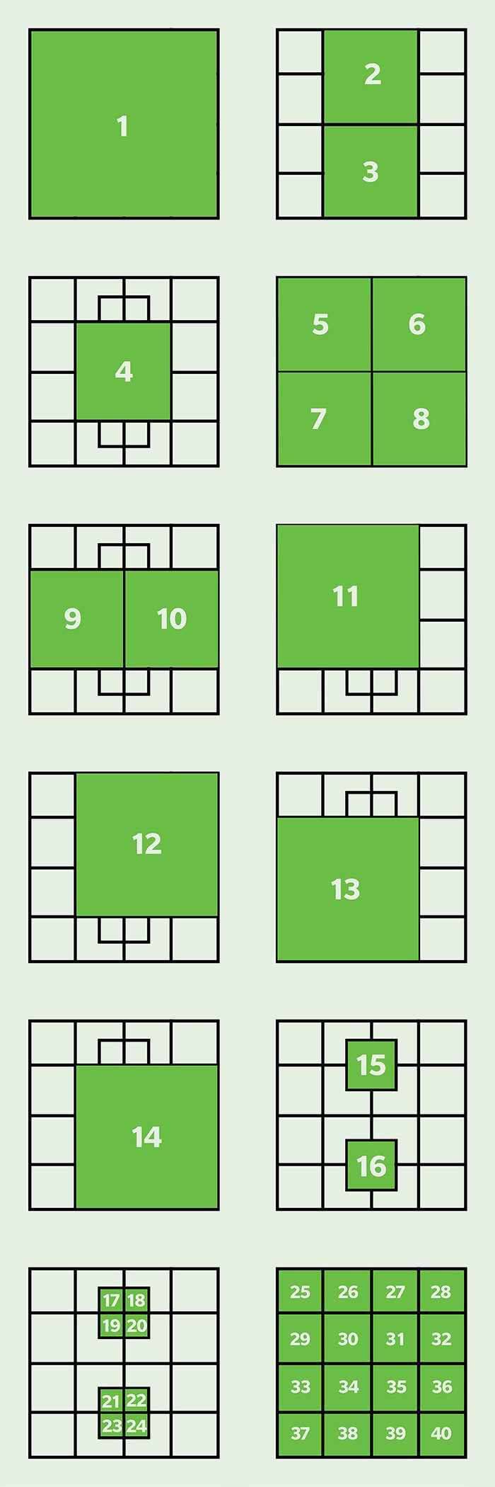 Solutions to count the squares puzzle reveal 40 squares within the original grid
