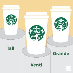 Starbucks Cup Sizes Opener Graphic 01