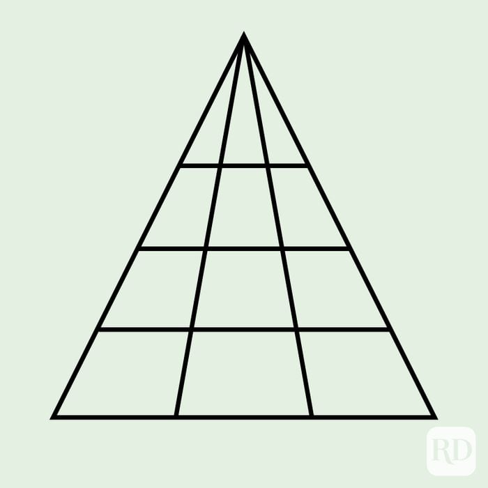 Inside of a triangle are four rows and three columns, creating a 12-part grid