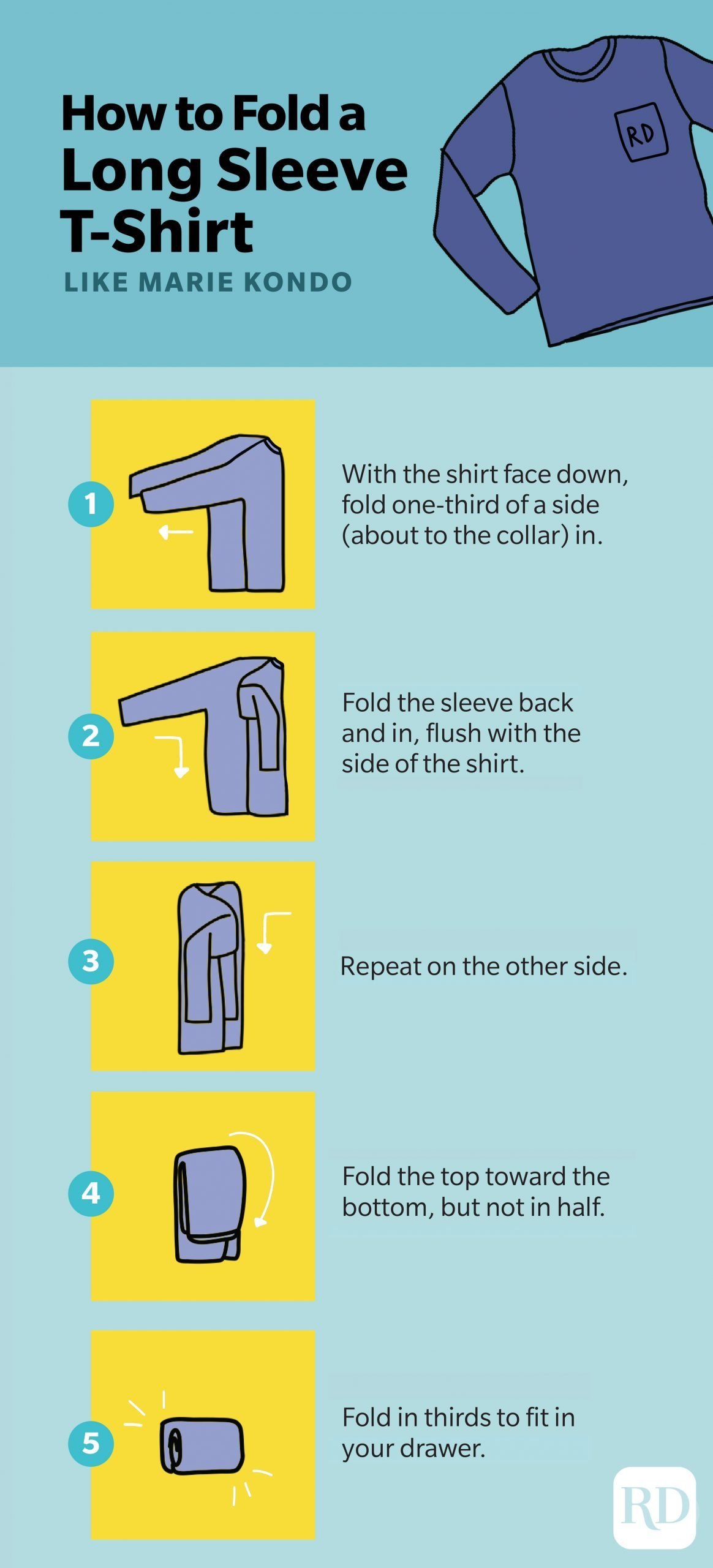 How to fold a long sleeve shirt like Marie Kondo infographic