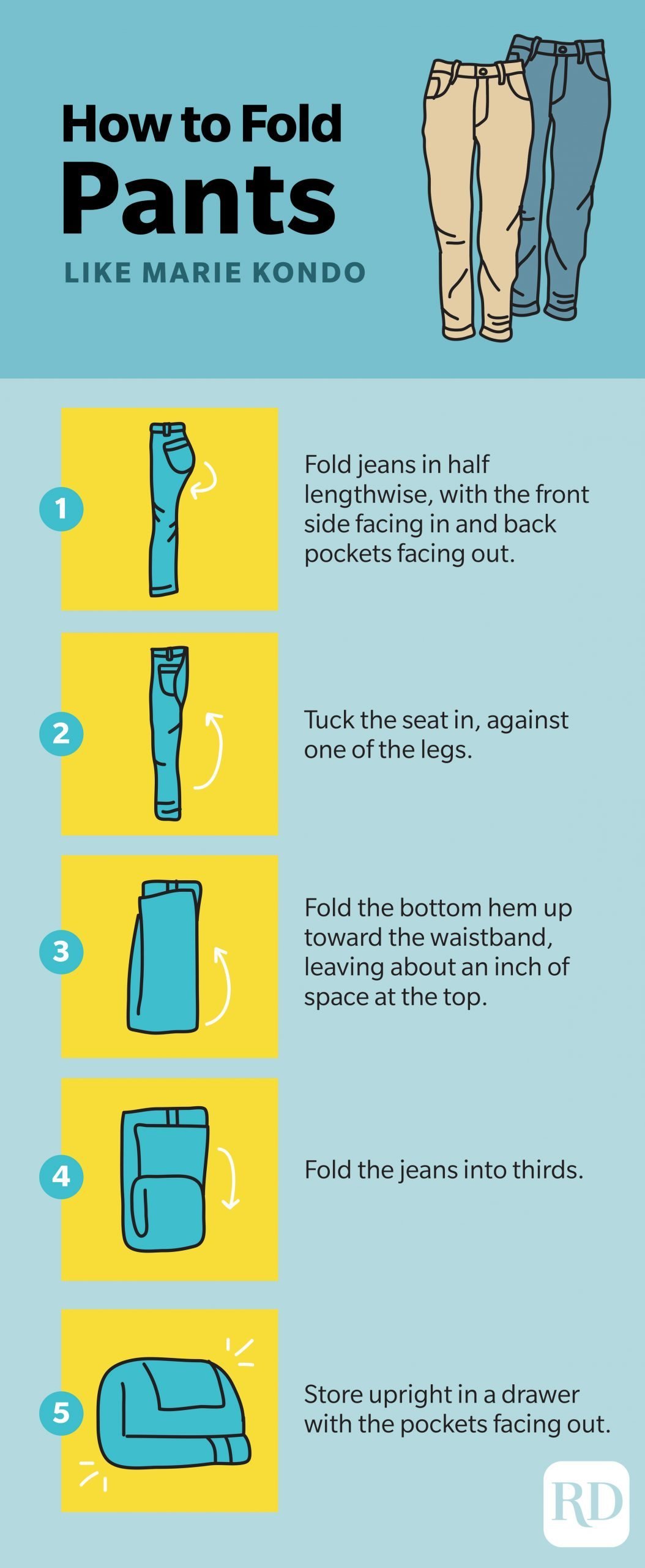How to fold pants like Marie Kondo infographic