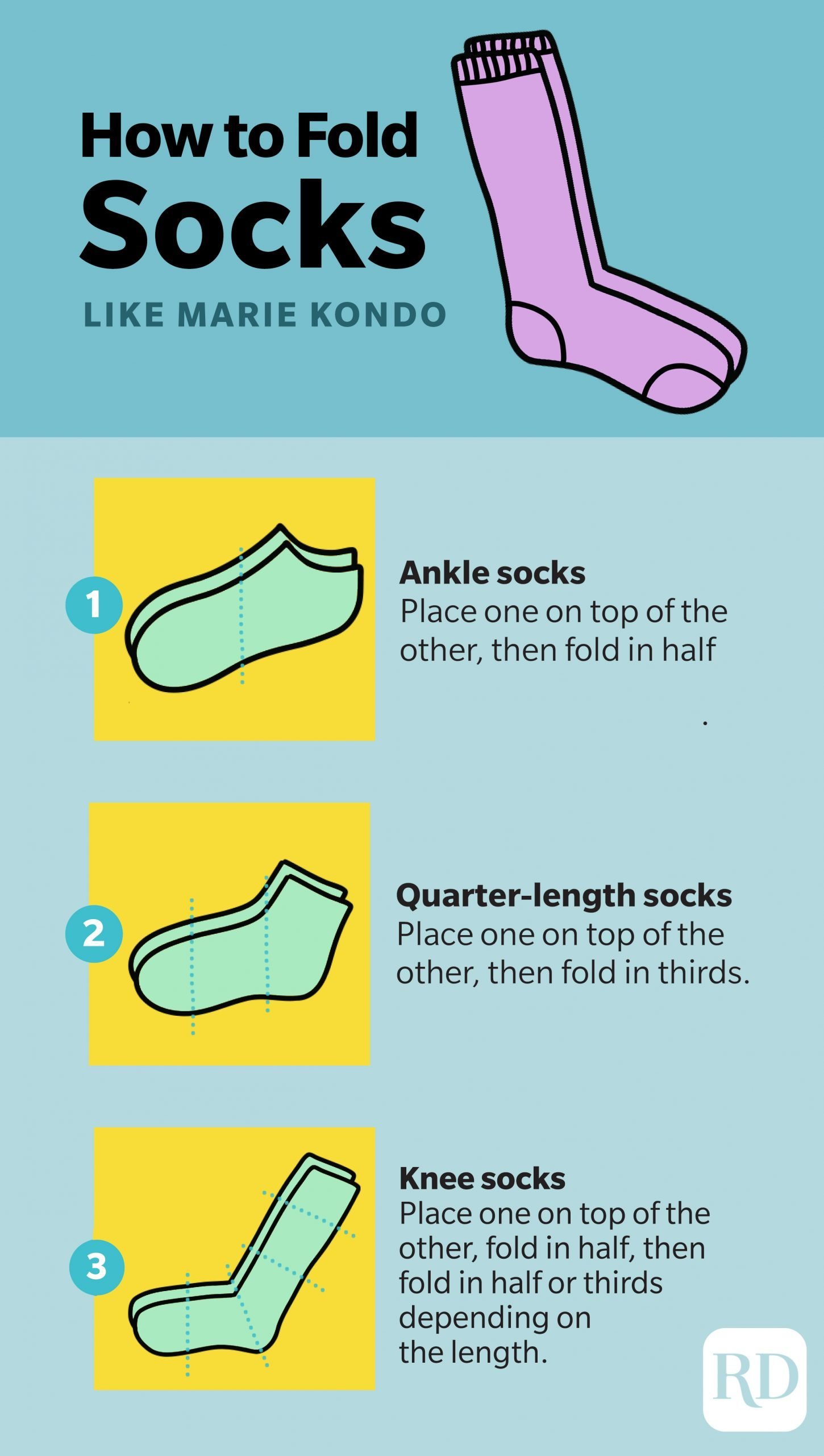 How to fold socks like Marie Kondo infographic