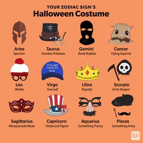 Your Zodiac Sign's Halloween Costume Infographic