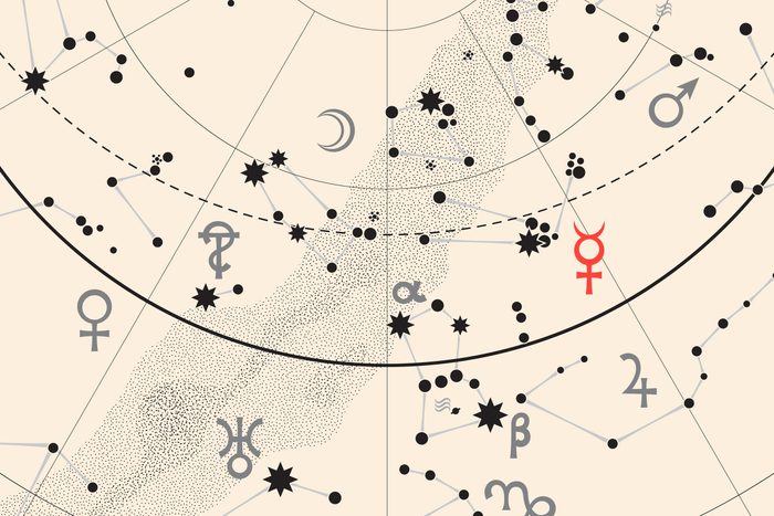 a star map showing constellations and astological symbols including the symbol for Mercury, which is in red to represent retrograde