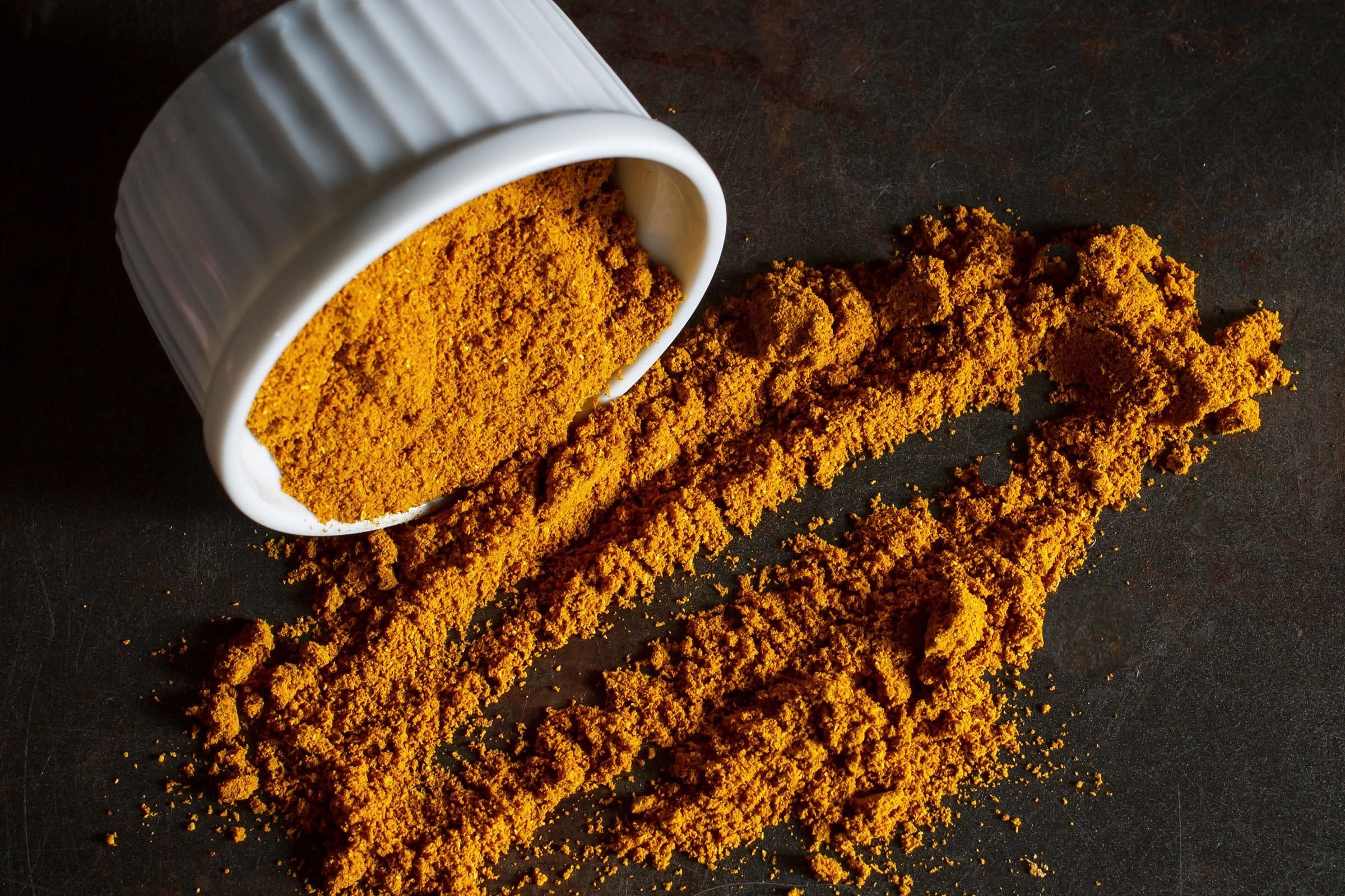 10 Things That Happen When You Eat More Turmeric