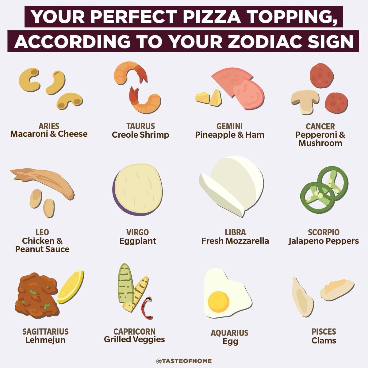 Your Perfect Pizza Topping, According to Your Zodiac Sign
