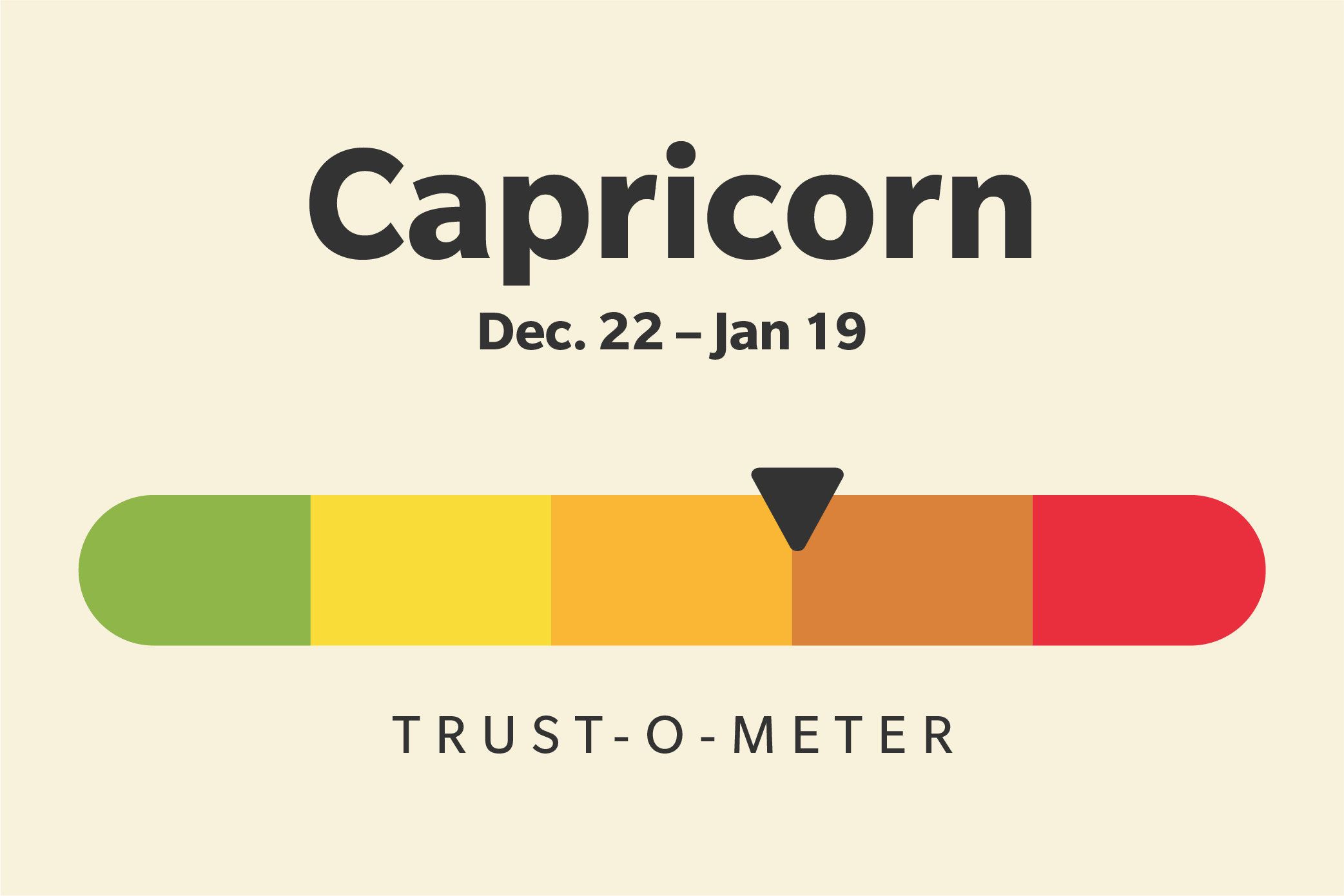 Capricorn (December 22–January 19)