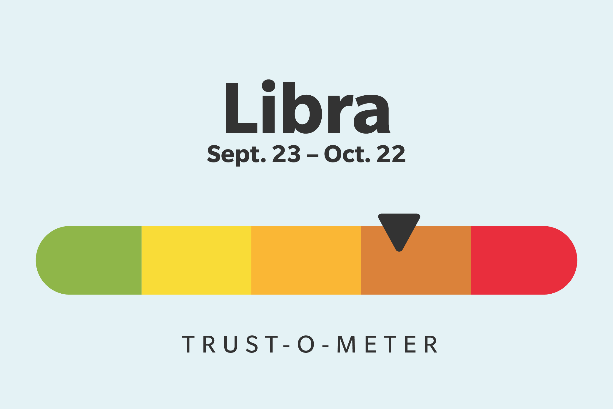Libra (September 23–October 22)