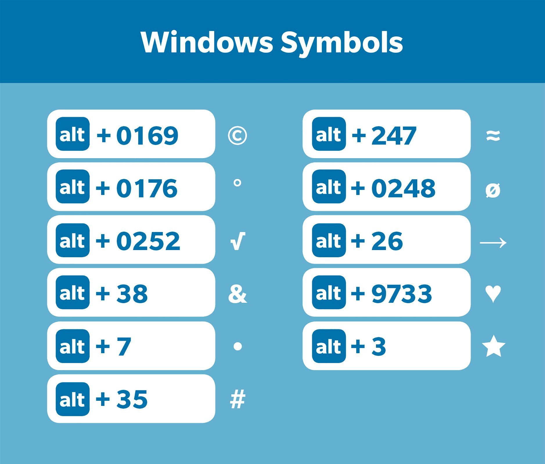 Symbols In Windows