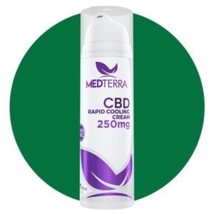 Medterra Rapid Cbd Cooling Cream