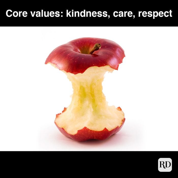 Core Values Kindness Care Respect 119104612