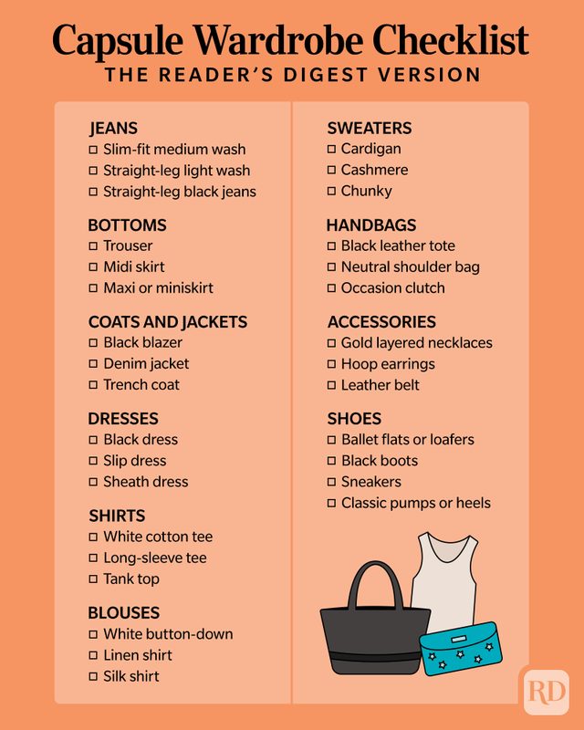 Capsule Wardrobe Checklist Infographic