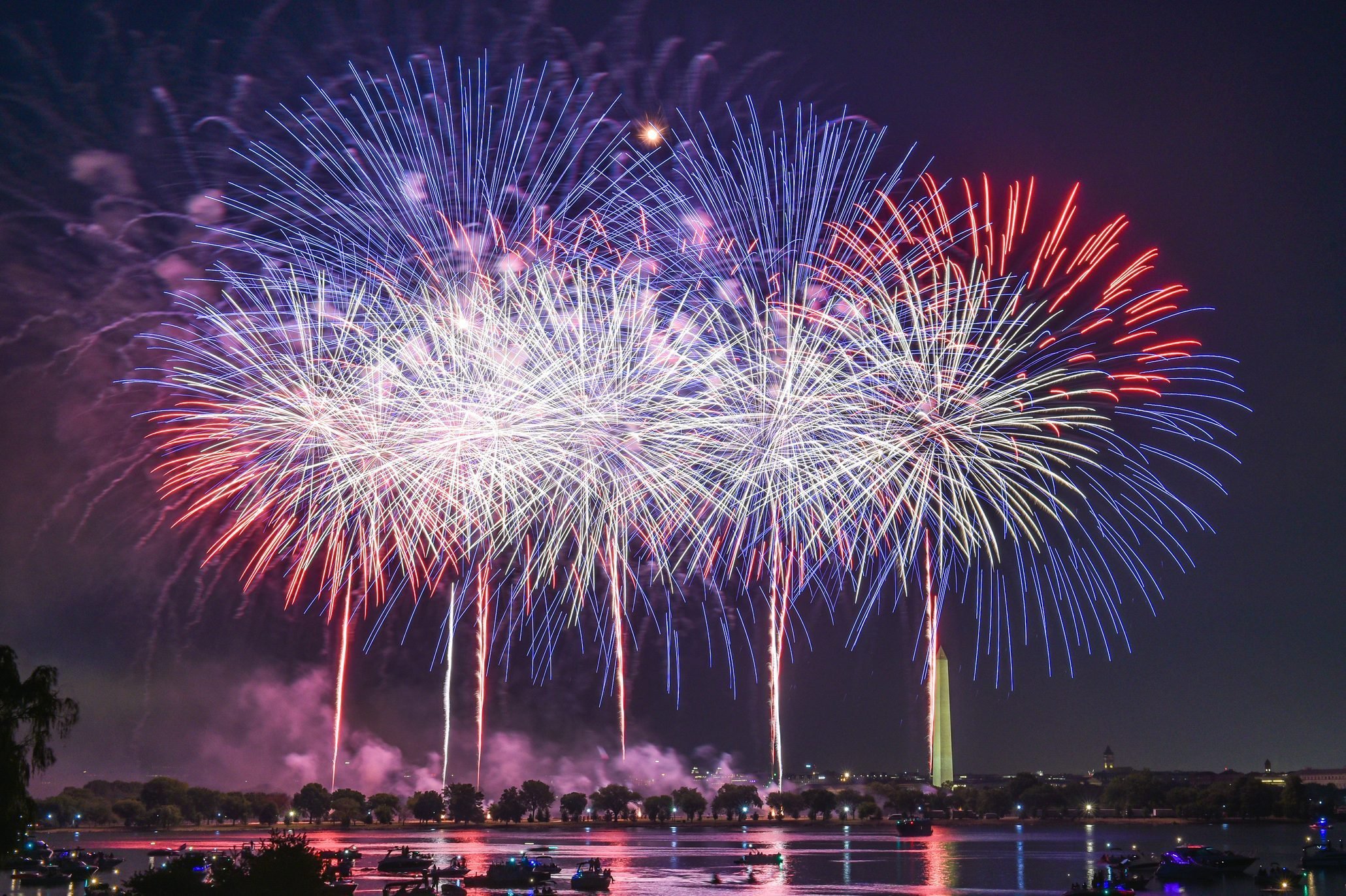 4th of July Fireworks: A Complete Guide 2022 | History, Safety, Best Shows