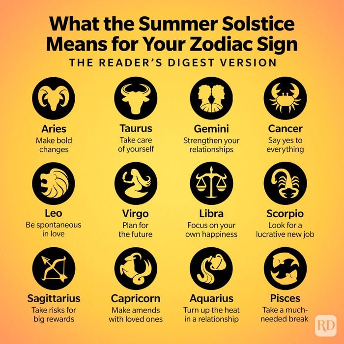 What The Summer Solstice Means For Your Zodiac Sign Infographic