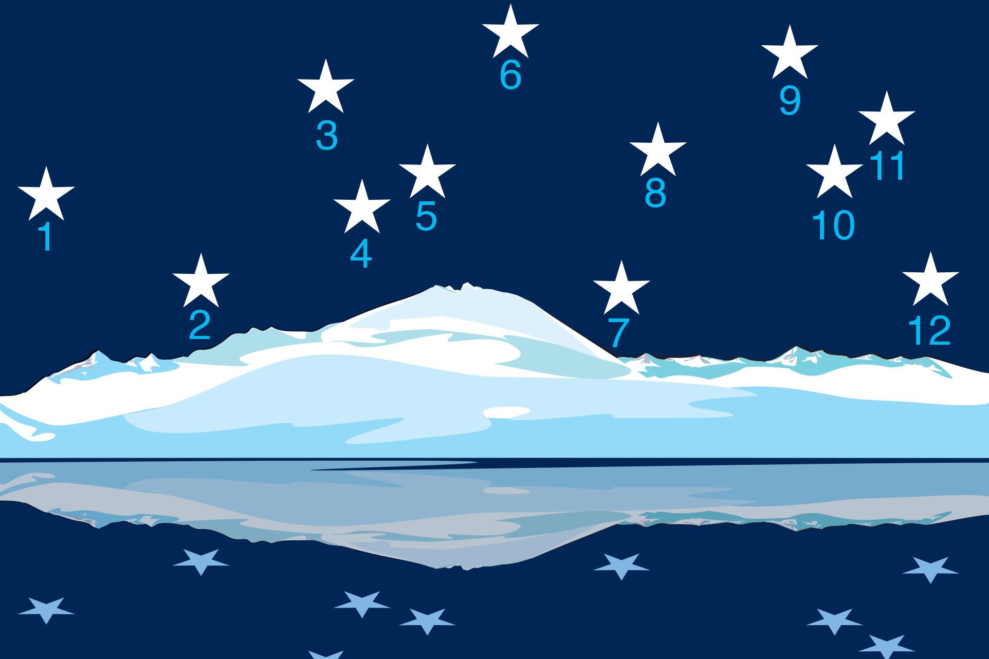 Illustration of numbered stars above arctic landscape