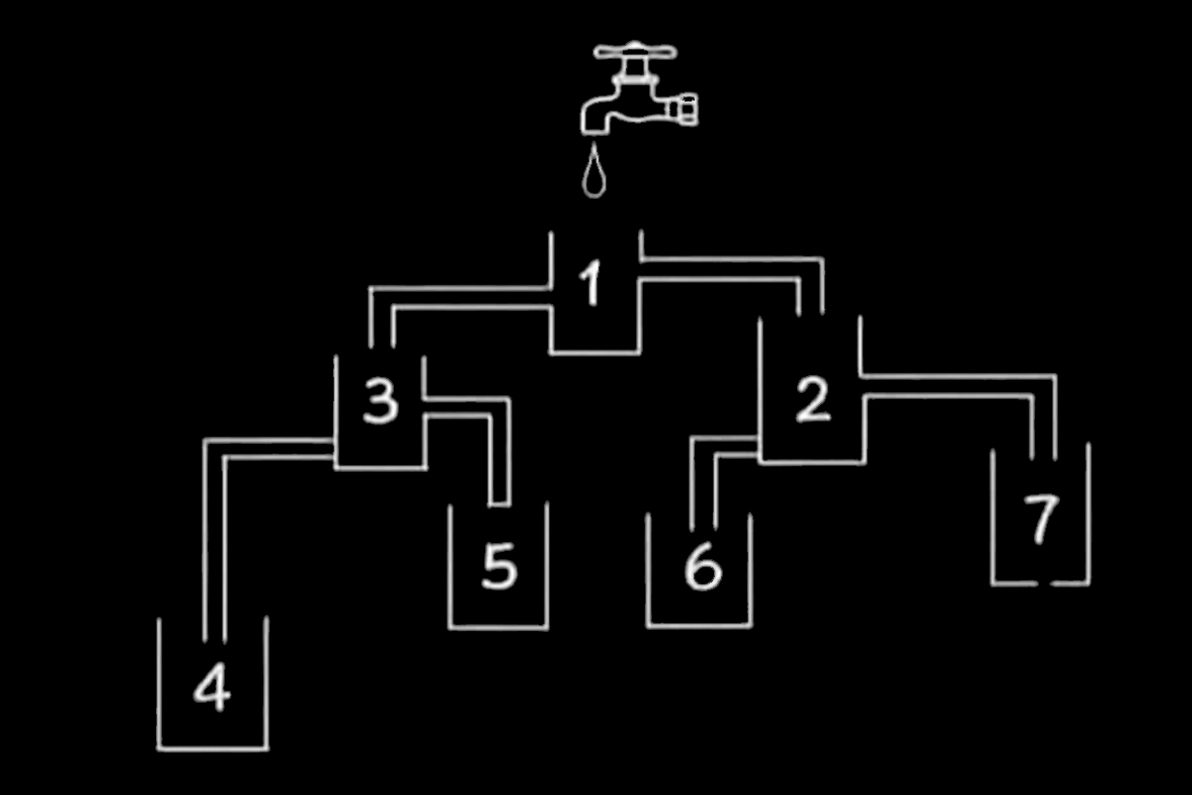 faucet pours into 8 cups with various closures and pipelines
