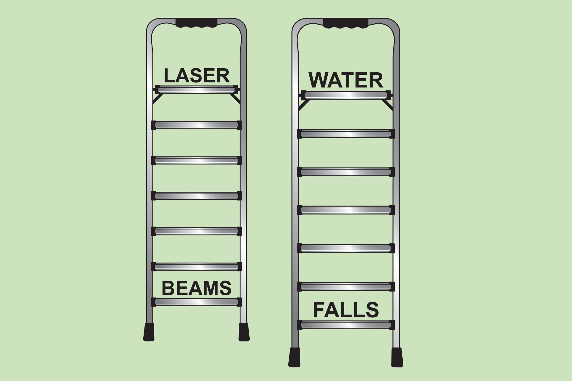 Brain teaser #7: Word ladders