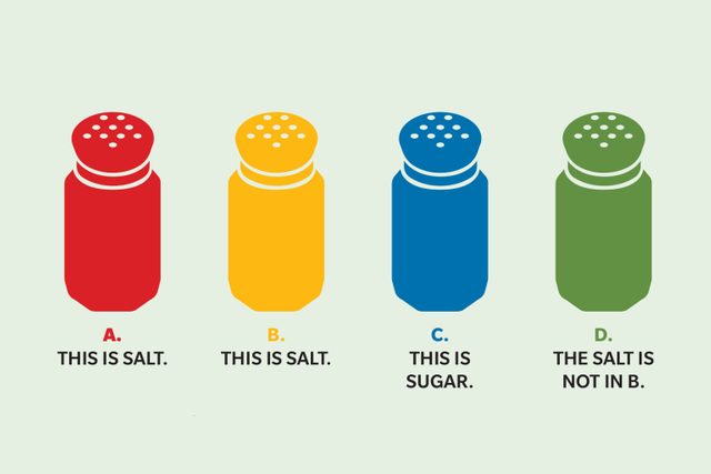 Four salt shakers of various colors, labeled "This is salt," "This is salt," "This is sugar," and "The salt is not in B"
