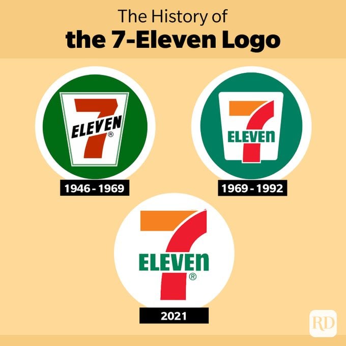 7 Eleven Logo History Images